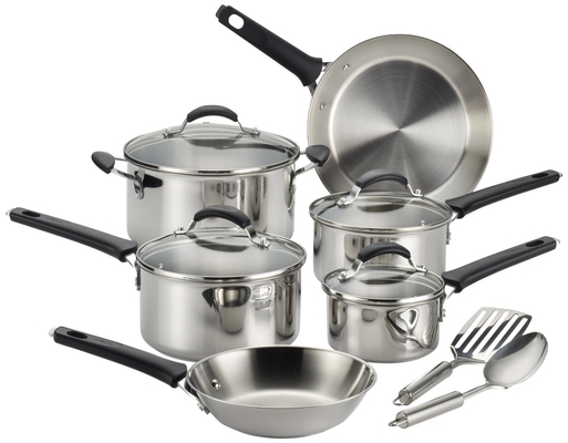 Stainless Cookware Sets Manufacturers OEM